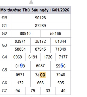 soi cầu xsmb 24-05-2024, soi cầu mb 24-5-2024, dự đoán xsmb 24 5 2024, btl mb 24/5/2024, dự đoán miền bắc 24-5-2024, chốt số mb 24/5/2024, soi cau mien bac 24 5 2024