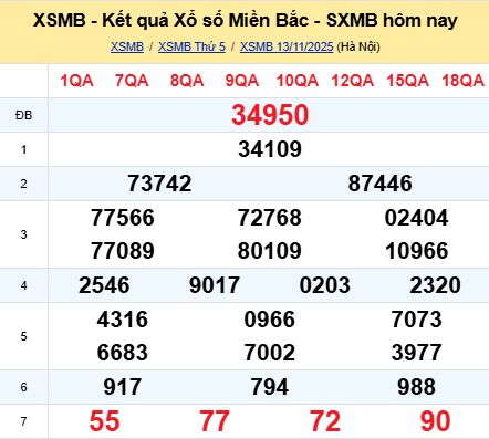 soi cầu xsmb 14-11-2025, soi cầu mb 14-11-2025, dự đoán xsmb 14 11 2025, btl mb 14/11/2025, dự đoán miền bắc 14-11-2025, chốt số mb 14/11/2025, soi cau mien bac 14 11 2025