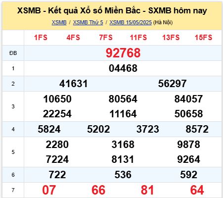 soi cầu xsmb 16-05-2025, soi cầu mb 16-05-2025, dự đoán xsmb 16 05 2025, btl mb 16/05/2025, dự đoán miền bắc 16-05-2025, chốt số mb 16/05/2025, soi cau mien bac 16 05 2025