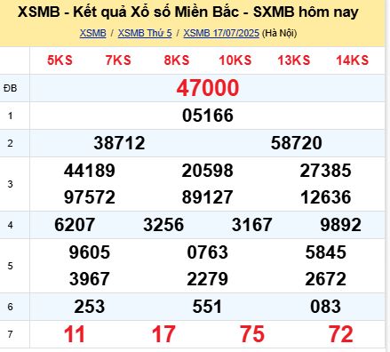 soi cầu xsmb 18-07-2025, soi cầu mb 18-07-2025, dự đoán xsmb 18 07 2025, btl mb 18/07/2025, dự đoán miền bắc 18-07-2025, chốt số mb 18/07/2025, soi cau mien bac 18 07 2025