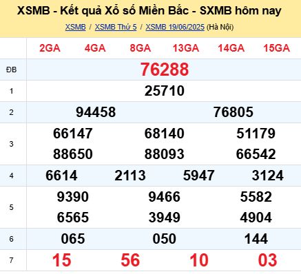 soi cầu xsmb 20-06-2025, soi cầu mb 20-06-2025, dự đoán xsmb 20 06 2025, btl mb 20/06/2025, dự đoán miền bắc 20-06-2025, chốt số mb 20/06/2025, soi cau mien bac 20 06 2025