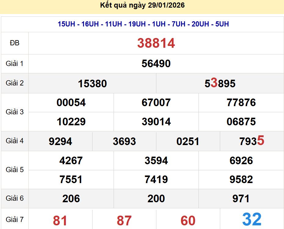 soi cầu xsmb 30-01-2026, soi cầu mb 30-01-2026, dự đoán xsmb 30 01 2026, btl mb 30/01/2026, dự đoán miền bắc 30-01-2026, chốt số mb 30/01/2026, soi cau mien bac 30 01 2026