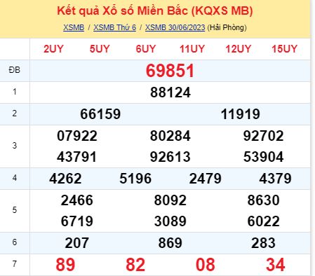 soi cầu xsmb 01/07/23, soi cầu mb 01/07/23, dự đoán xsmb 01-07-2023, btl mb 01-07-23 dự đoán miền bắc 01/07/23, chốt số mb 01-07-2023, soi cau mien bac 01/07/23