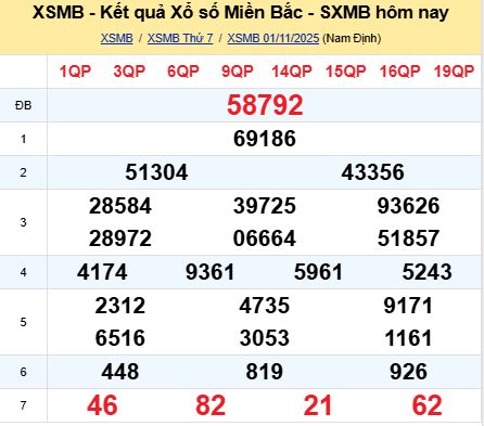 soi cầu xsmb 02-11-2025 soi cầu mb 02-11-2025, dự đoán xsmb 02-11-2025, btl mb 02-11-2025, dự đoán miền bắc 02-11-2025, chốt số mb 02-11-2025, soi cau mien bac 02-11-2025