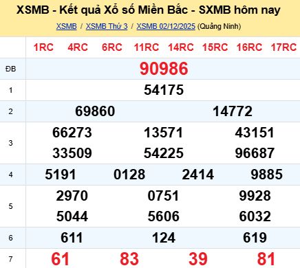 soi cầu xsmb 03/12/2025, soi cầu mb 03 12 2025, dự đoán xsmb 03-12-2025, btl mb 03 12 2025, dự đoán miền bắc 03/12/2025, chốt số mb 03 12 2025, soi cau mien bac 03-12-2025
