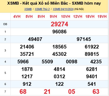 soi cầu xsmb 05/11/2024, soi cầu mb 05 11 2024, dự đoán xsmb 05-11-2024, btl mb 05 11 2024, dự đoán miền bắc 05/11/2024, chốt số mb 05 11 2024, soi cau mien bac 05-11-2024