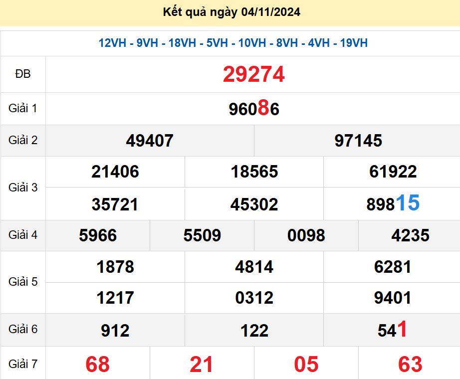 soi cầu xsmb 05/11/2024, soi cầu mb 05 11 2024, dự đoán xsmb 05-11-2024, btl mb 05 11 2024, dự đoán miền bắc 05/11/2024, chốt số mb 05 11 2024, soi cau mien bac 05-11-2024