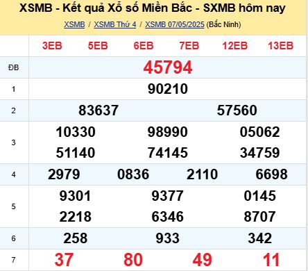 soi cầu xsmb 08/05/2025, soi cầu mb 08 05 2025, dự đoán xsmb 08-05-2025, btl mb 08 05 2025, dự đoán miền bắc 08/05/2025, chốt số mb 08 05 2025, soi cau mien bac 08-05-2025