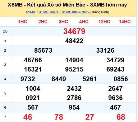 soi cầu xsmb 09/07/2025, soi cầu mb 09 07 2025, dự đoán xsmb 09-07-2025, btl mb 09 07 2025, dự đoán miền bắc 09/07/2025, chốt số mb 09 07 2025, soi cau mien bac 09-07-2025