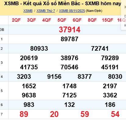 soi cầu xsmb 09-11-2025 soi cầu mb 09-11-2025, dự đoán xsmb 09-11-2025, btl mb 09-11-2025, dự đoán miền bắc 09-11-2025, chốt số mb 09-11-2025, soi cau mien bac 09-11-2025