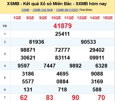soi cầu xsmb 10-11-2025, soi cầu mb 10-11-2025, dự đoán xsmb 10-11-2025, btl mb 10-11-2025, dự đoán miền bắc 10-11-2025, chốt số mb 10-11-2025, soi cau mien bac 10-11-2025