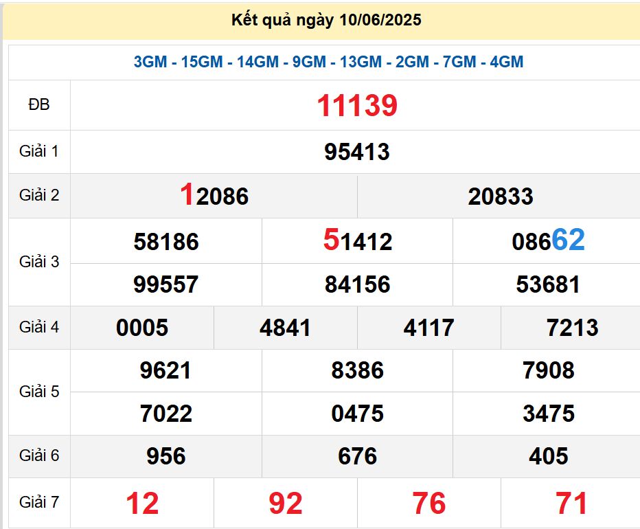 soi cầu xsmb 11/06/2025, soi cầu mb 11 06 2025, dự đoán xsmb 11-06-2025, btl mb 11 06 2025, dự đoán miền bắc 11/06/2025, chốt số mb 11 06 2025, soi cau mien bac 11-06-2025