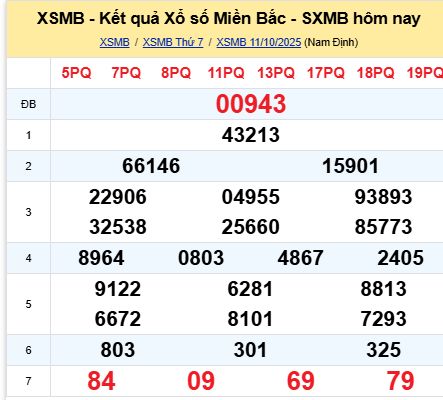 soi cầu xsmb 12-10-2025 soi cầu mb 12-10-2025, dự đoán xsmb 12-10-2025, btl mb 12-10-2025, dự đoán miền bắc 12-10-2025, chốt số mb 12-10-2025, soi cau mien bac 12-10-2025
