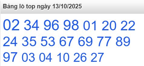 soi cầu xsmb 13-10-2025, soi cầu mb 13-10-2025, dự đoán xsmb 13-10-2025, btl mb 13-10-2025, dự đoán miền bắc 13-10-2025, chốt số mb 13-10-2025, soi cau mien bac 13-10-2025