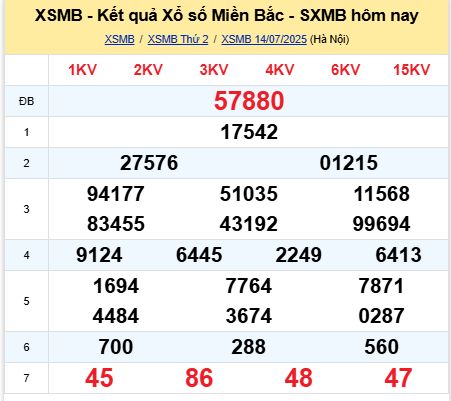soi cầu xsmb 15/07/2025, soi cầu mb 15 07 2025, dự đoán xsmb 15-07-2025, btl mb 15 07 2025, dự đoán miền bắc 15/07/2025, chốt số mb 15 07 2025, soi cau mien bac 15-07-2025