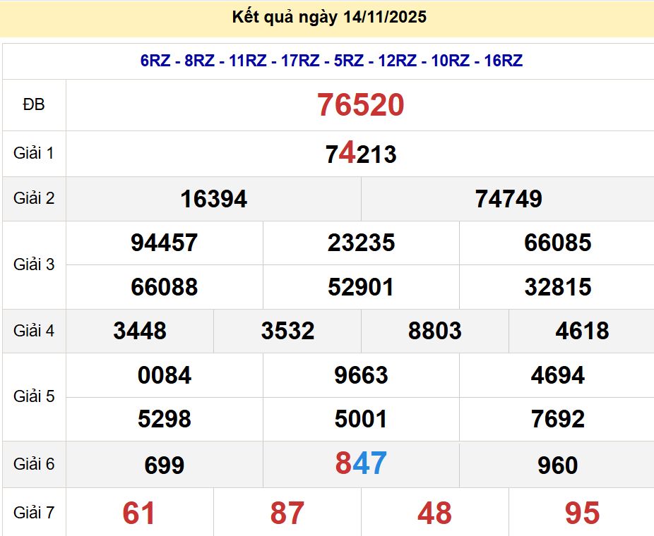 soi cầu xsmb 15/11/2025, soi cầu mb 15/11/2025, dự đoán xsmb 15-11-2025, btl mb 15-11-2025 dự đoán miền bắc 15/11/2025, chốt số mb 15-11-2025, soi cau mien bac 15/11/2025