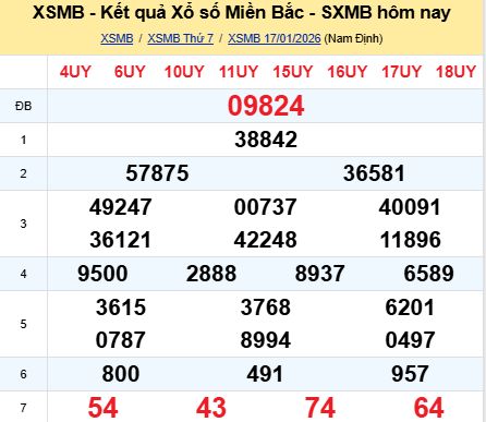 soi cầu xsmb 18-01-2026 soi cầu mb 18-01-2026, dự đoán xsmb 18-01-2026, btl mb 18-01-2026, dự đoán miền bắc 18-01-2026, chốt số mb 18-01-2026, soi cau mien bac 18-01-2026