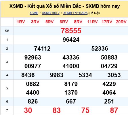Soi cầu xsmb 18/11/2025, soi cầu mb 18 11 2025, dự đoán xsmb 18-11-2025, btl mb 18 11 2025, dự đoán miền bắc 18/11/2025, chốt số mb 18 11 2025, soi cau mien bac 18-11-2025
