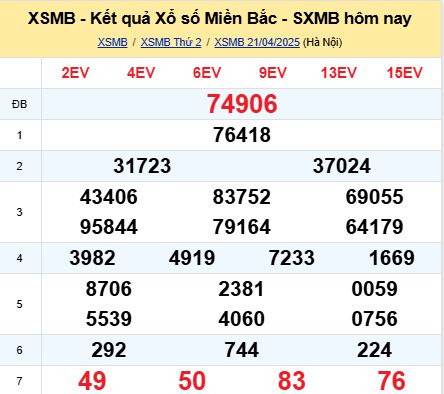 soi cầu xsmb 22/04/2025, soi cầu mb 22 04 2025, dự đoán xsmb 22-04-2025, btl mb 22 04 2025, dự đoán miền bắc 22/04/2025, chốt số mb 22 04 2025, soi cau mien bac 22-04-2025