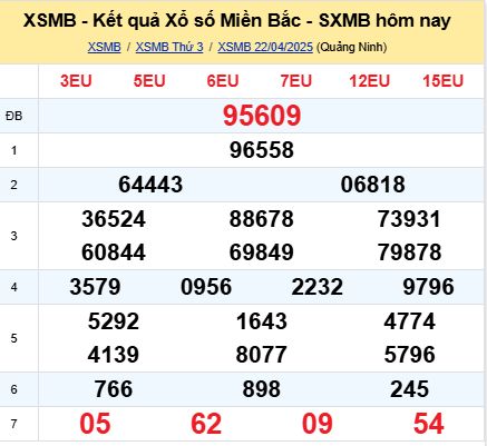 soi cầu xsmb 23/04/2025, soi cầu mb 23 04 2025, dự đoán xsmb 23-04-2025, btl mb 23 04 2025, dự đoán miền bắc 23/04/2025, chốt số mb 23 04 2025, soi cau mien bac 23-04-2025