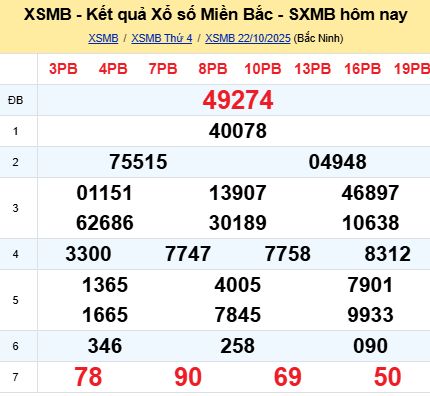 soi cầu xsmb 23/10/2025, soi cầu mb 23 10 2025, dự đoán xsmb 23-10-2025, btl mb 23 10 2025, dự đoán miền bắc 23/10/2025, chốt số mb 23 10 2025, soi cau mien bac 23-10-2025