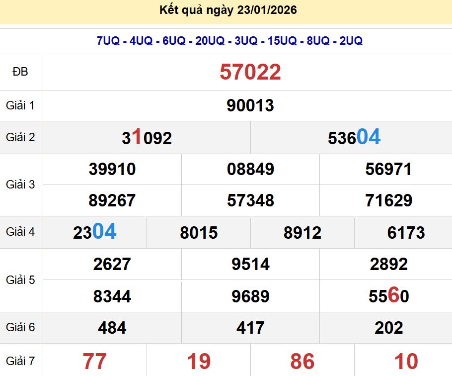 soi cầu xsmb 24/01/2026, soi cầu mb 24/01/2026, dự đoán xsmb 24-01-2026, btl mb 24-01-2026 dự đoán miền bắc 24/01/2026, chốt số mb 24-01-2026, soi cau mien bac 24/01/2026