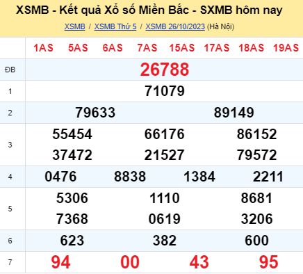 soi cầu xsmb 27-10-2022, soi cầu mb 27-10-2023, dự đoán xsmb 27-10-2023, btl mb 27-10-2023, dự đoán miền bắc 27-10-2023, chốt số mb 27-10-2022, soi cau mien bac 27 10 2023