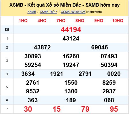 soi cầu xsmb 29-06-2025 soi cầu mb 29-06-2025, dự đoán xsmb 29-06-2025, btl mb 29-06-2025, dự đoán miền bắc 29-06-2025, chốt số mb 29-06-2025, soi cau mien bac 29-06-2025