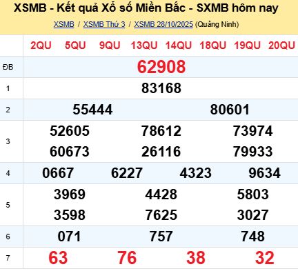 soi cầu xsmb 29/10/2025, soi cầu mb 29 10 2025, dự đoán xsmb 29-10-2025, btl mb 29 10 2025, dự đoán miền bắc 29/10/2025, chốt số mb 29 10 2025, soi cau mien bac 29-10-2025