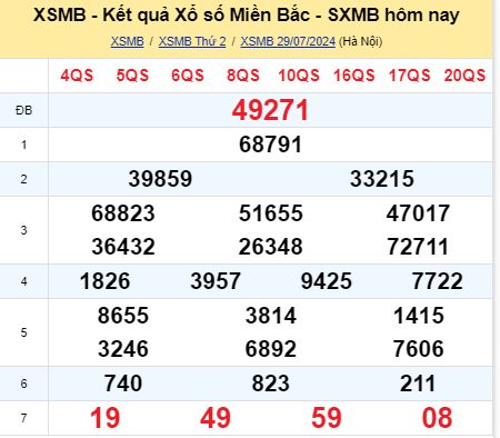 soi cầu xsmb 30/07/2024, soi cầu mb 30 07 2024, dự đoán xsmb 30-07-2024, btl mb 30 07 2024, dự đoán miền bắc 30/07/2024, chốt số mb 30 07 2024, soi cau mien bac 30-07-2024