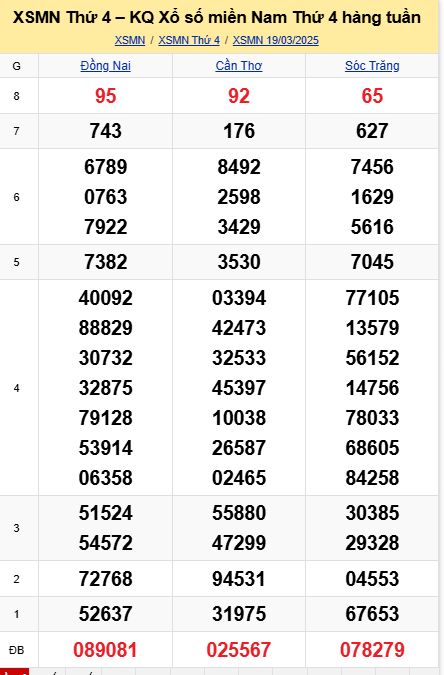 soi cầu xsmn 26 03 2025, soi cầu mn 26 03 2025, dự đoán xsmn 26/03/2025, btl mn 26 03 2025, dự đoán miền nam 26-03-2025, chốt số mn 26 03 2025, soi cau mien nam 26 03 2025