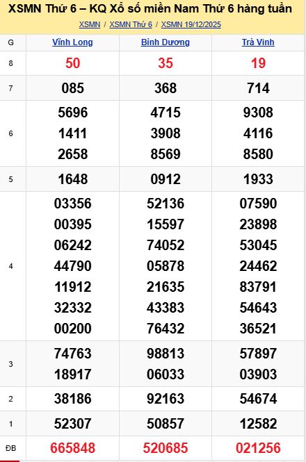 soi cầu xsmn 26-12-2025, soi cầu mn 26-12-2025, dự đoán xsmn 26-12-2025, btl mn 26-12-2025, dự đoán miền nam 26-12-2025, chốt số mn 26-12-2025, soi cau mien nam 26-12-2025
