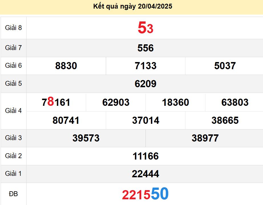 soi cầu xsmn 27-04-2025, soi cầu mn 27-04-2025, dự đoán xsmn 27-04-2025, btl mn 27-04-2025, dự đoán miền nam 27-04-2025, chốt số mn 27-04-2025, soi cau mien nam 27 04 2025